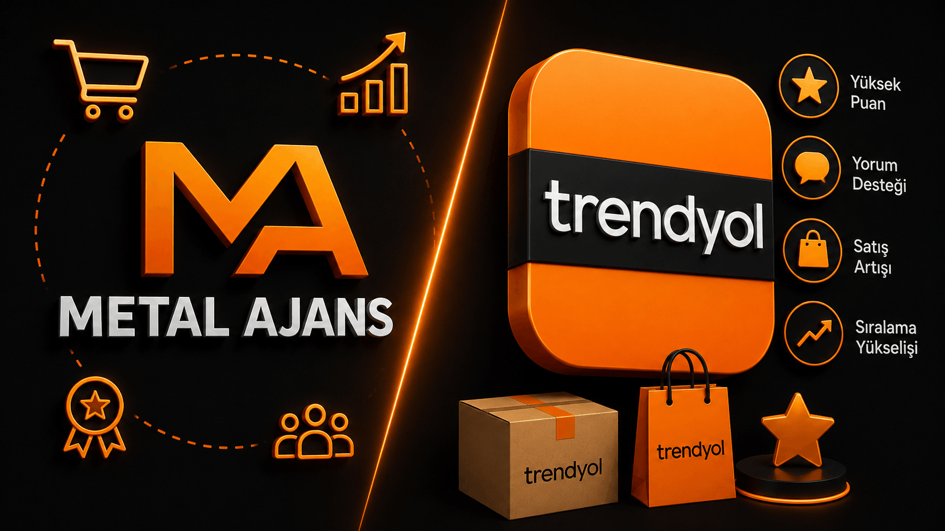 Trendyol Hizmetleri