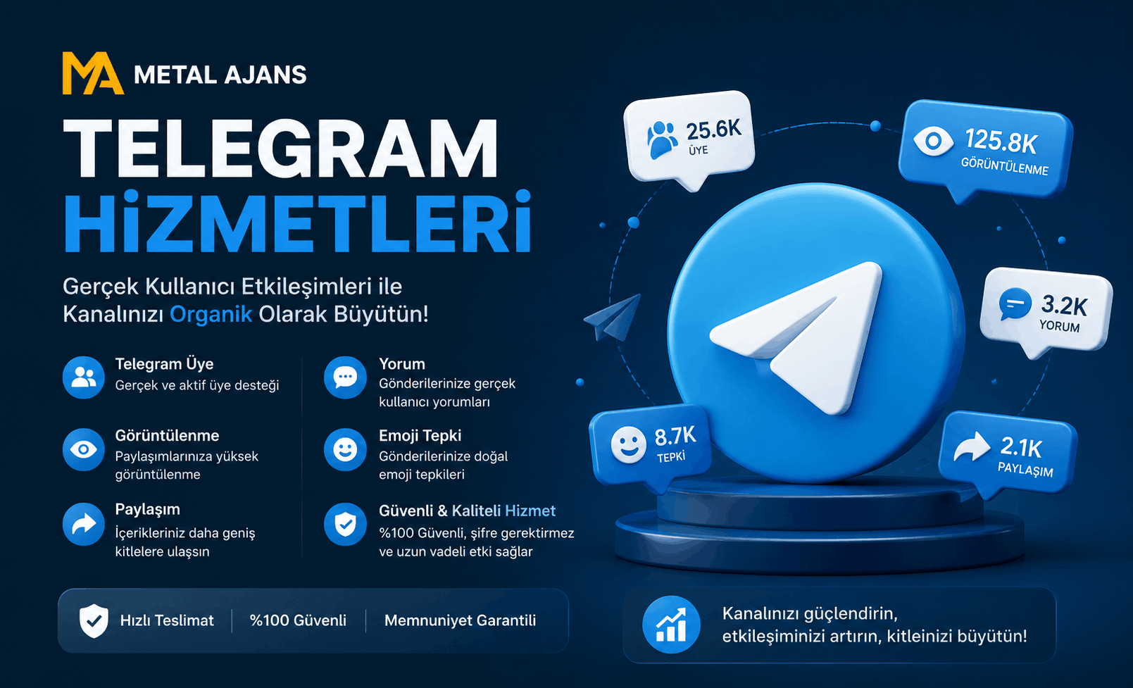 Metal Ajans Telegram Hizmetleri ile Kanalınızı Organik Büyütün